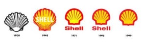 the evolution of the Shell logo from 1930 to 1999